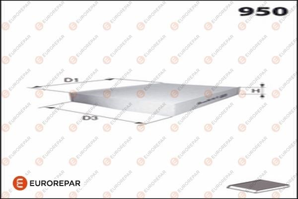 Peugeot Boxer Polen Filtresi Karbonlu EUROREPAR
