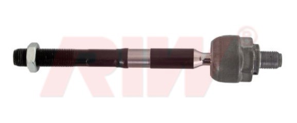 Kia Carnival Rot Mili RIW