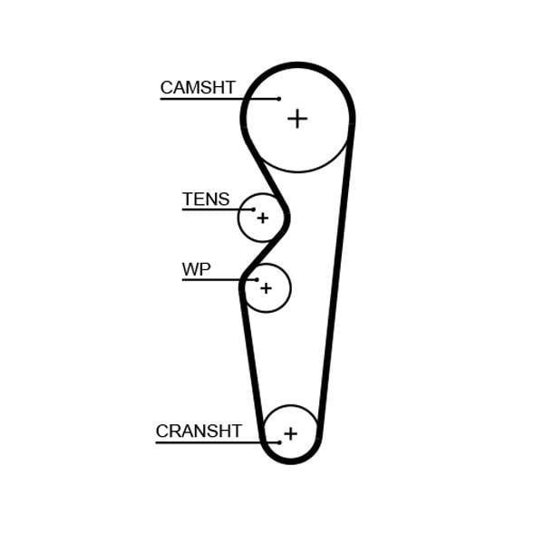 Chery Amulet Karry Triger Kayışı GATES