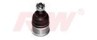 Honda Civic Alt Rotil RIW