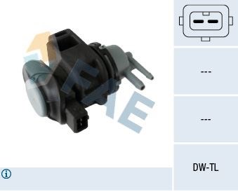 Renault Clio II Clio III Kangoo Kangoo II Laguna III Megane II Duster Juke... FAE