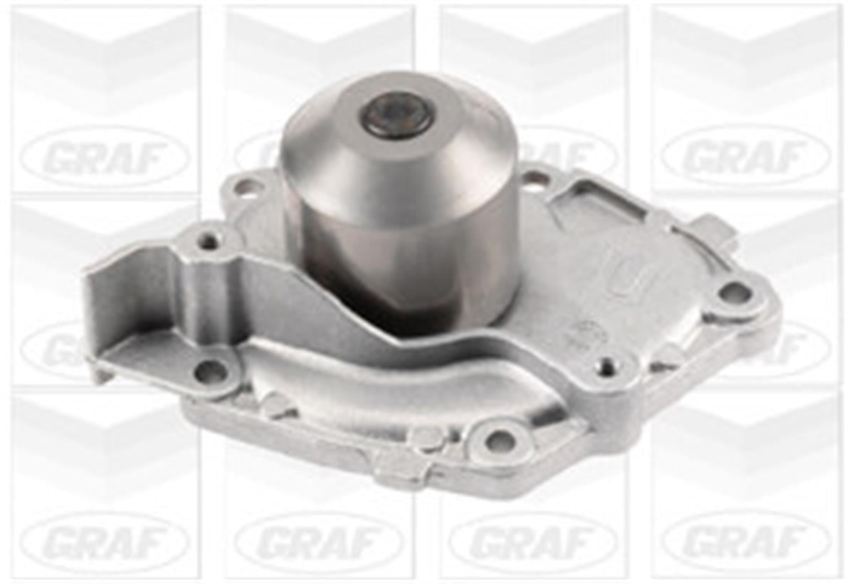 Devirdaim Megane 2 2.0 16V F4r -Lgn Iı-Sceniç  I-Iı-Trafiç -Master-Movano-Vıvaro