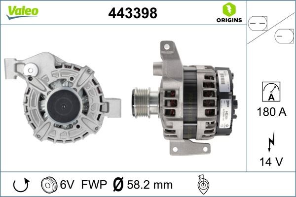 JLR Group Alternatör VALEO