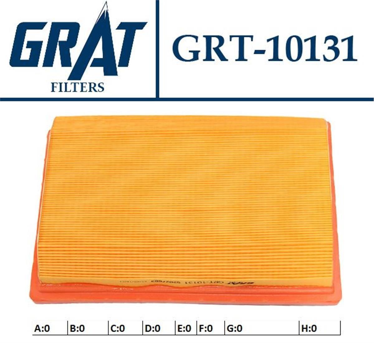 Fiat Egea 1.6 Multijet Hava Filtresi Grat