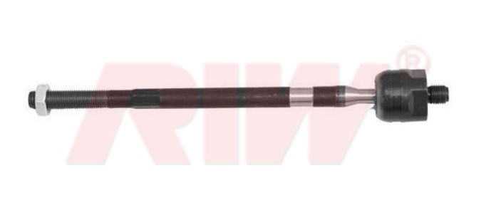 Ford Fiesta Rot Mili RIW