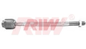 Fiat Fiorino Nuova Panda Rot Mili Ön RIW
