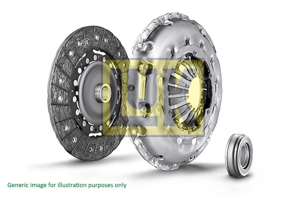 Fiat Fiorino Debriyaj Seti Baskı Disk Rulman LUK