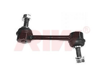 Ford Edge U387 Z-Rot Ön RIW