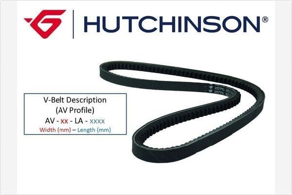 Ford V Kayışı 11.9x793La HUTCHINSON
