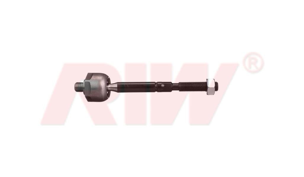 Ford Fusion Rot Mili RIW