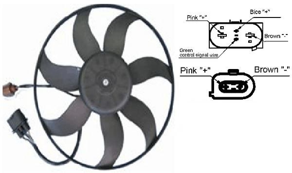 VW Golf V 2.0 Radyatör Fanı MAHLE