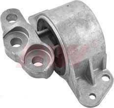 Fiat Grande Punto Motor Takozu RIW