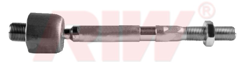 Civic X FC FK Rot Mili RIW