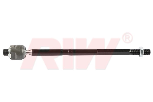 Honda Rot Mili RIW