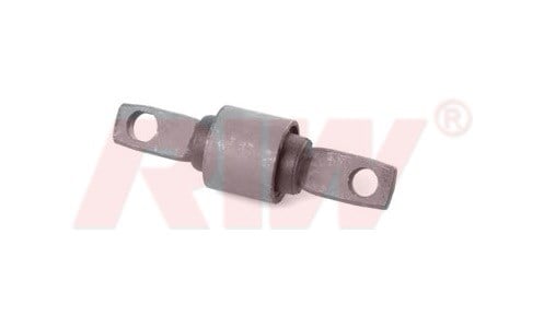 Honda Salıncak Burcu RIW