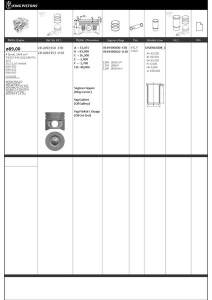 Opel Interstar DCI 100/120/150 Piston Kiti KING-PISTON