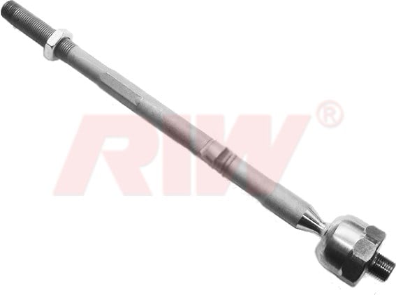 Jeep Cherokee Rot Mili RIW