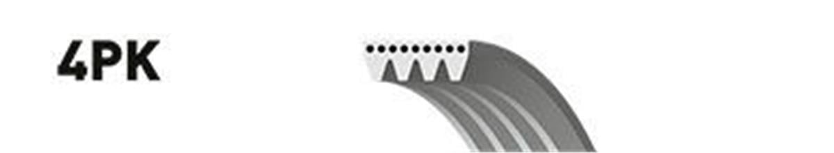 Kanallı Kayış 4Pk855 A4-A6-Berlingo-Xsara-Zx-Jumper-P306-Palio-Punto-Albea-Uno-A