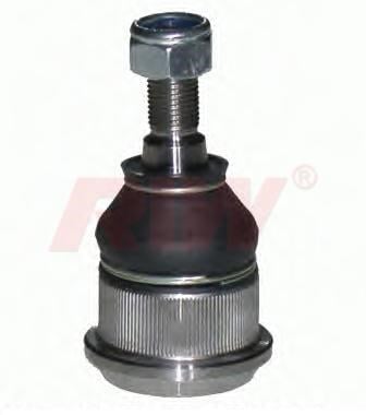 Renault Laguna Safrane Alt Rotil RIW