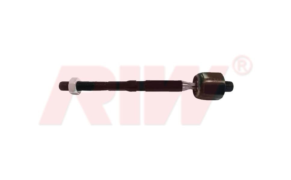 Mazda 2 DJ Rot Mili RIW
