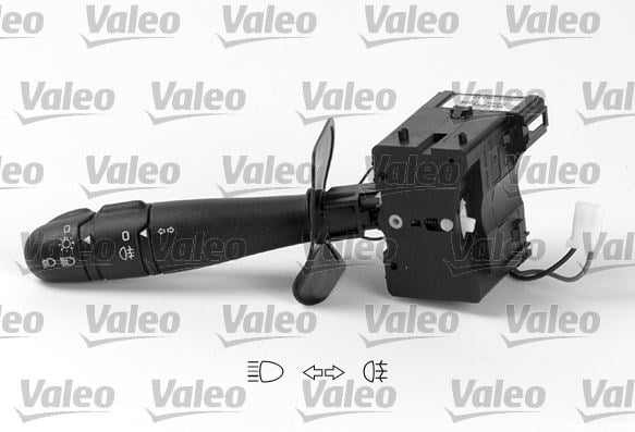 Renault Megane I Far Sinyal Kolu VALEO