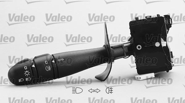 Renault Megane 1 Far Sinyal Arka Sis Kolu VALEO