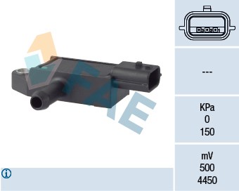 Renault Megane III Clio IV Trafic II Master III Sandero II Duster Nissan... FAE