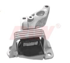 Renault Megane 3 Motor Takozu RIW