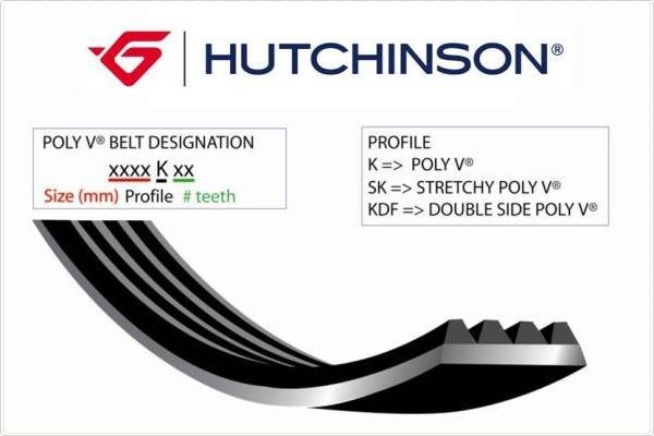 Mercedes Dodge Ford Jaguar Jeep Opel Saab Kanallı Kayış HUTCHINSON