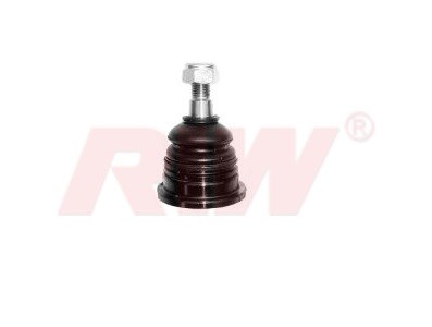 Pick Up Alt Rotil RIW