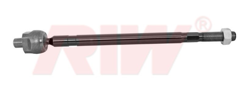 Nissan Rot Mili RIW