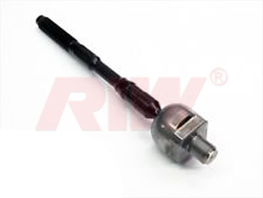 Nissan Rot Mili RIW