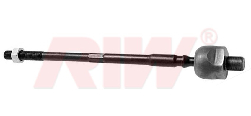 Nissan Rot Mili RIW