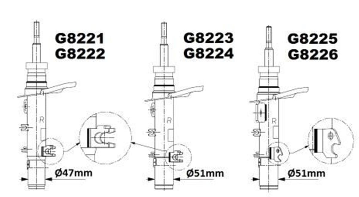 Ön Amortisör Sağ Peugeot 208-12 Gazlı 51 Cm