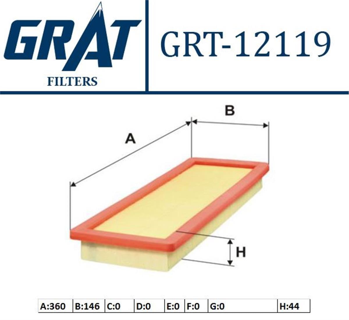 Peugeot 308 Citroen C4 C5 Ds3 Ds4 Hava Filtresi Grat 1.6 16V Gtı 2007+