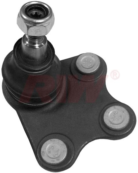 Volkswagen Polo Skoda Fabia Seat Cordoba Ibiza Rotil Sol RIW