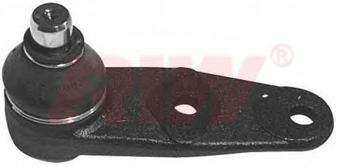Renault R19 Ön Alt Rotil RIW