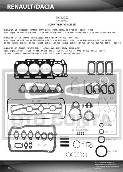 Renault R21 Concorde Manager 2.0 Motor Takım Conta OTOCONTA