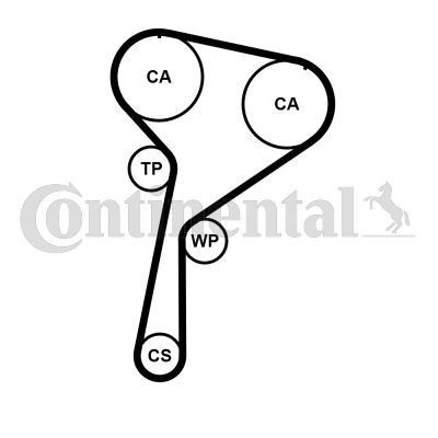 Renault Captur II Devirdaimli Triger Seti CONTITECH