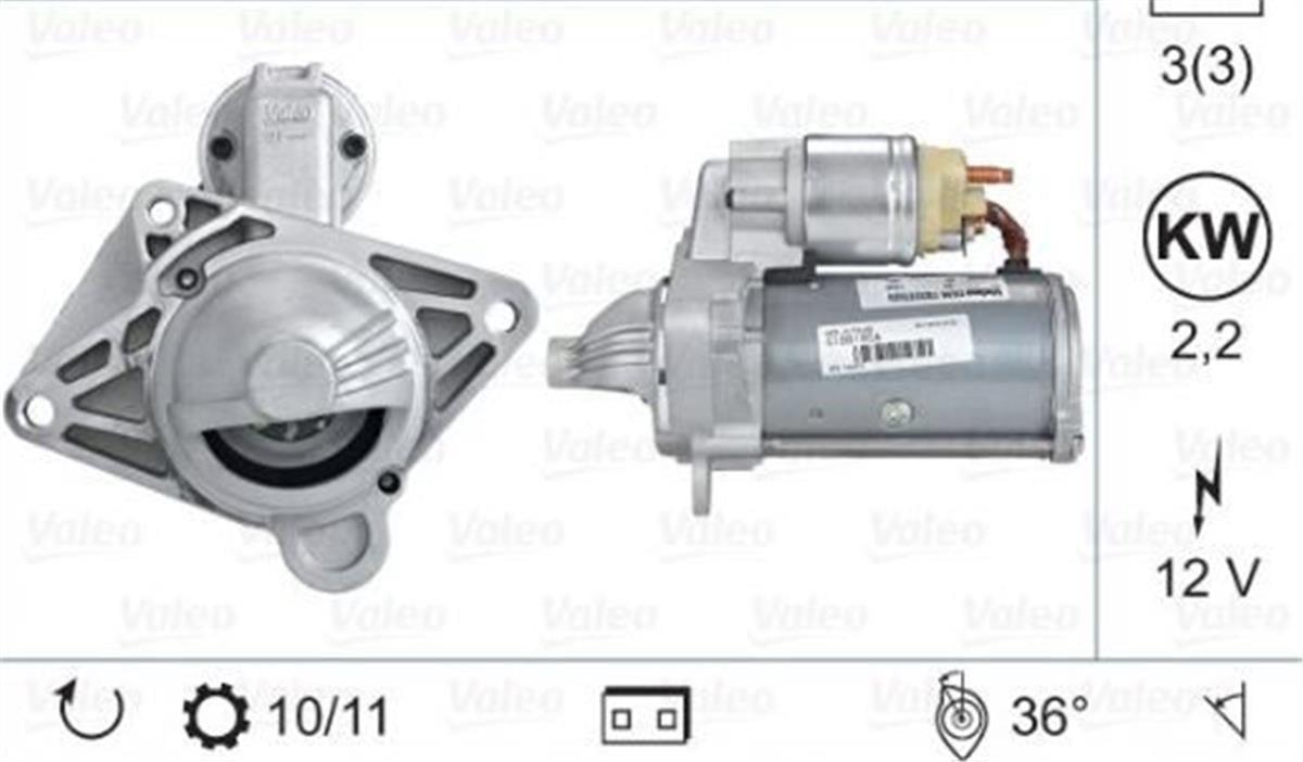 Renault Megane Scenic Mars Motoru Valeo