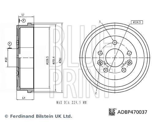 Renault Captur 2 Dacia Duster 2 Nissan Juke F16 Arka Kampana BLUEPRINT