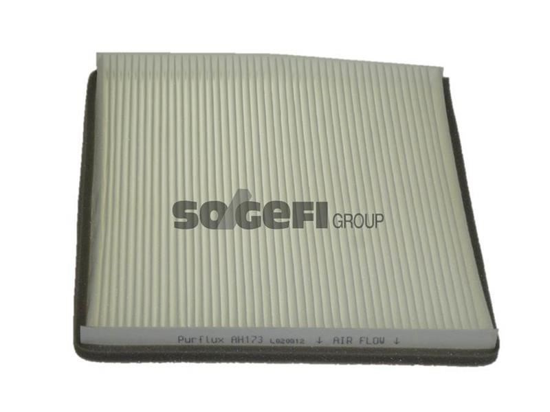 Volvo S60 S80 V70 XC70 XC90 Polen Filtresi PURFLUX
