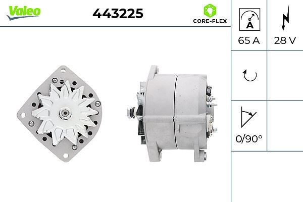 4 Serisi P-G-R-T Serisi Alternatör VALEO