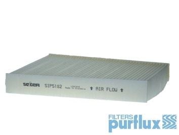 Renault Scenic 3 Polen Filtreleri PURFLUX