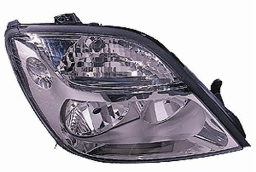 Renault Scenic Ön Far Elektrikli Sağ TYC