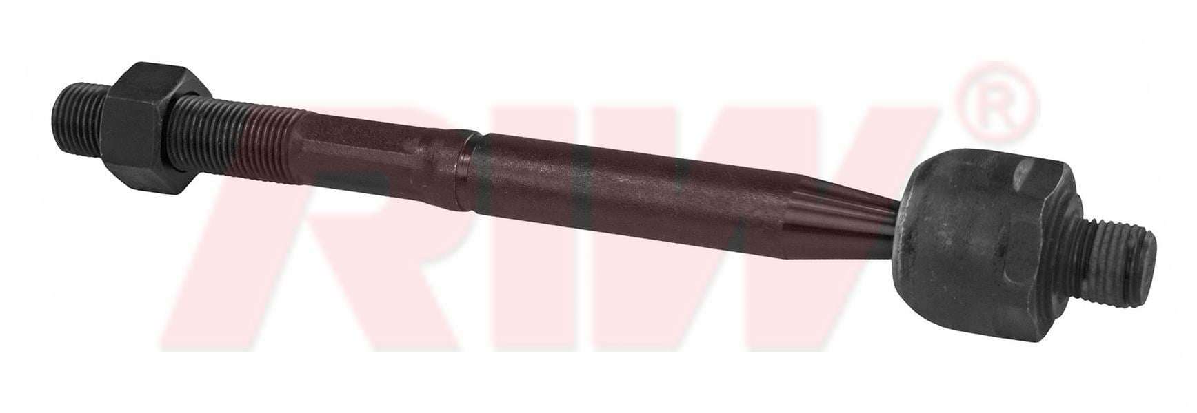 Kia Soul Rot Mili RIW