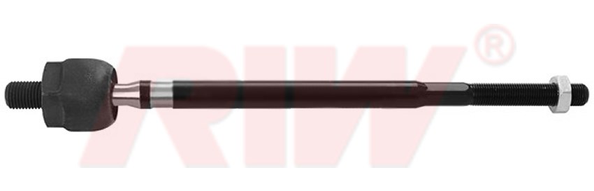 Nissan Sunny Rot Mili R-L RIW