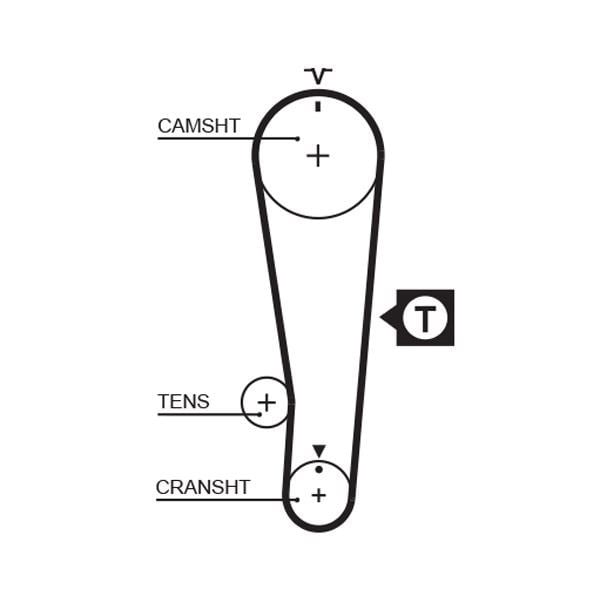 Suzuki Swift Triger Kayışı GATES