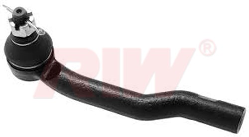 Suzuki Rot Başı RIW