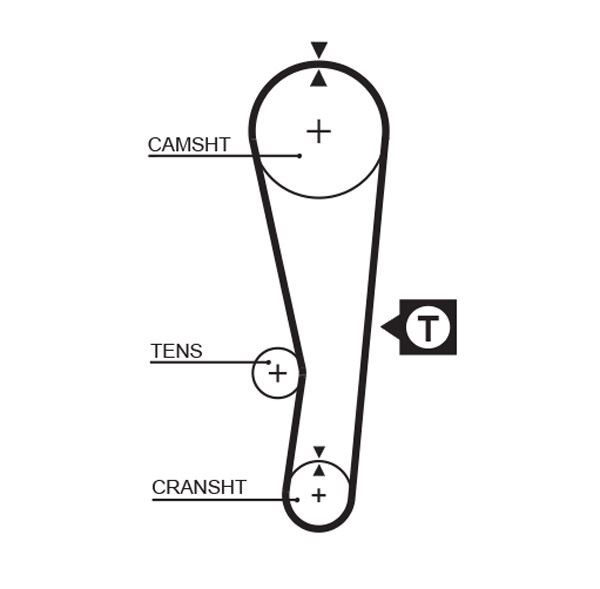 Suzuki Triger Kayışı GATES